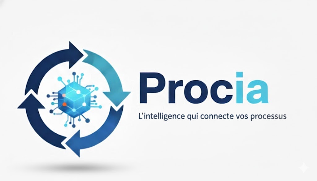 Procia Logo
